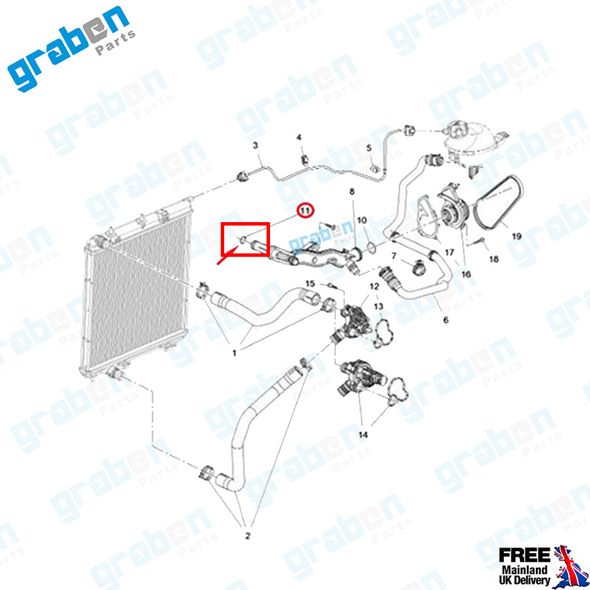 Grabenparts_Cooling / Recirculation Pipe Gasket For Peugeot / Citroen 1.2 Engines 9831655280_