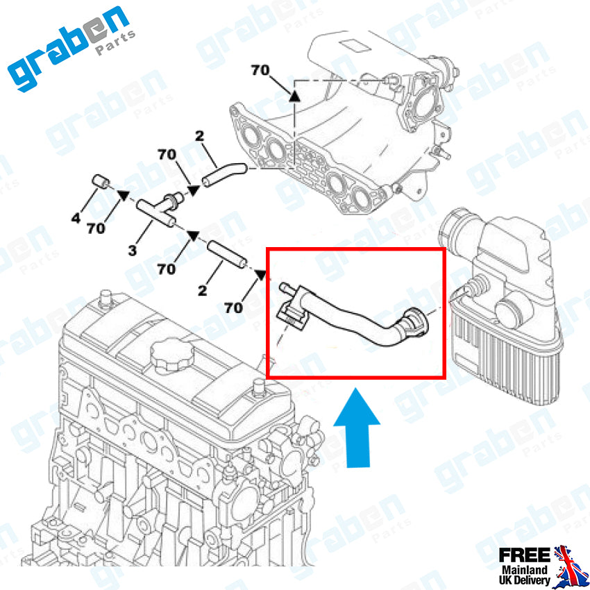 Grabenparts_Engine/ Crankcase Ventilation Hose For Peugeot 106 / 306 / Partner 1.4i 1192.Q5_