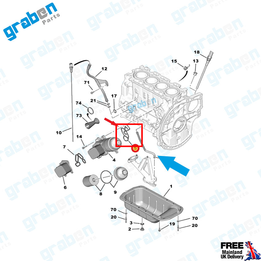 Grabenparts_Oil Filter Gaskets For Peugeot / Citroen 1.6 HDI / Ford 1.6 TDCI 1103.S0 1145946_