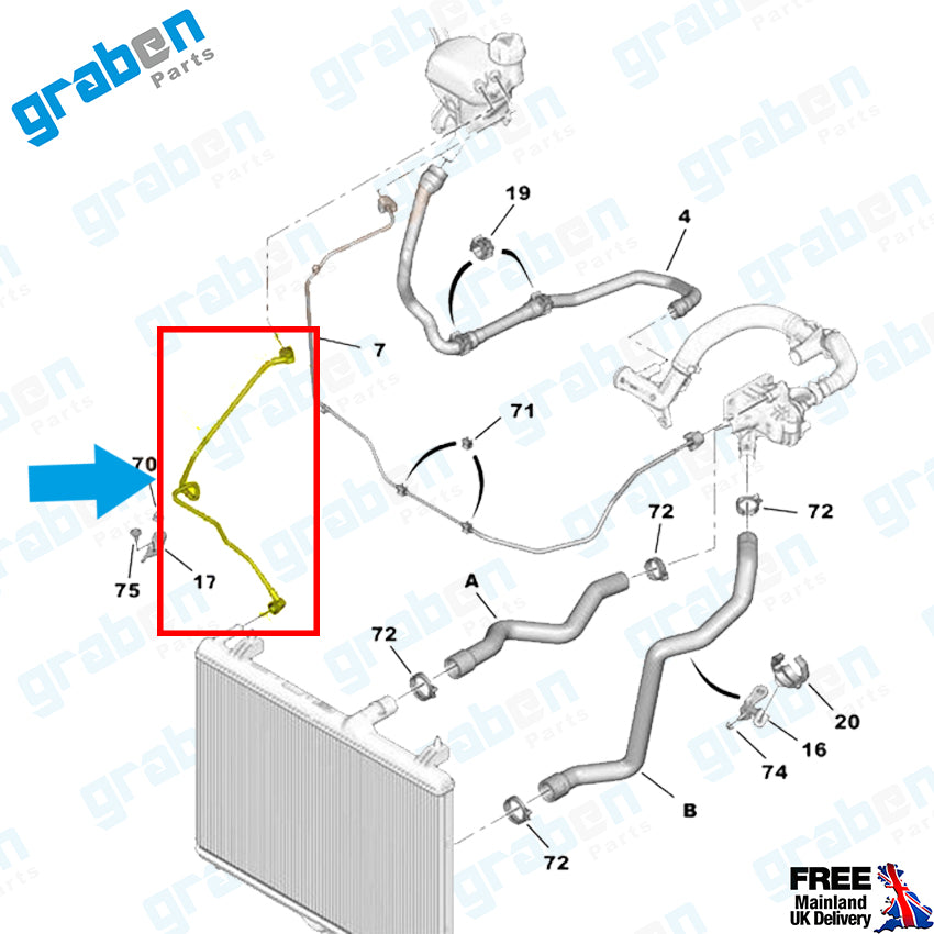 Grabenparts_Spare Water Tank Pipe For Peugeot Partner / Citroen Berlingo 1.6 HDI 1323.CF_