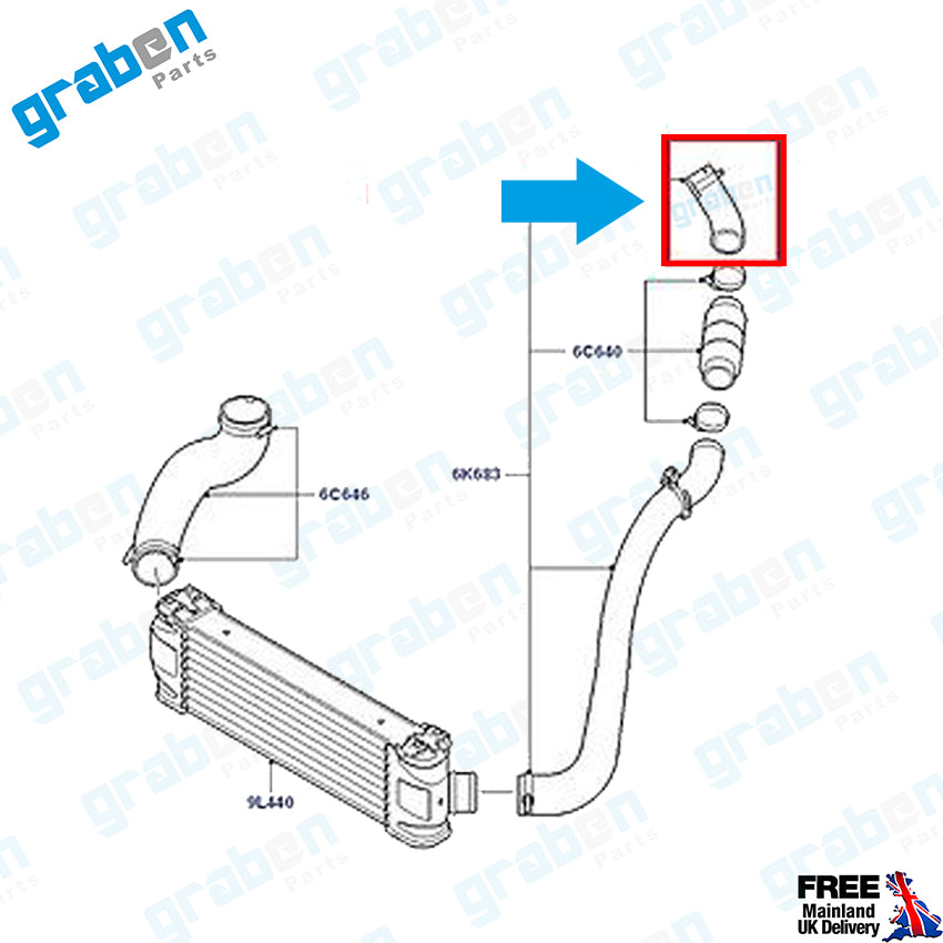 Grabenparts_Turbo_Hose_Pipe_For_Ford_Transit_MK7_2.2_TDCI_2006-2014_6C116K683EK_1709502__Montaj_P0