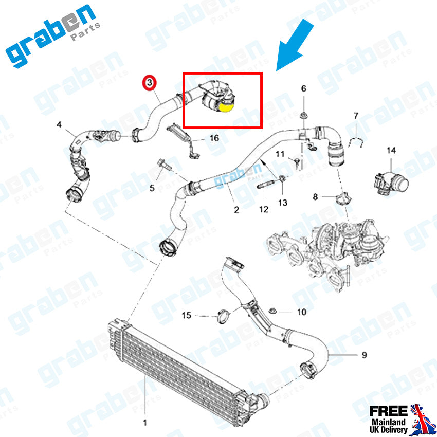 Grabenparts_Turbo Intercooler Hose For Master III 2.3 dCi/Opel Movano B 2.3 CDTI 144603730R_