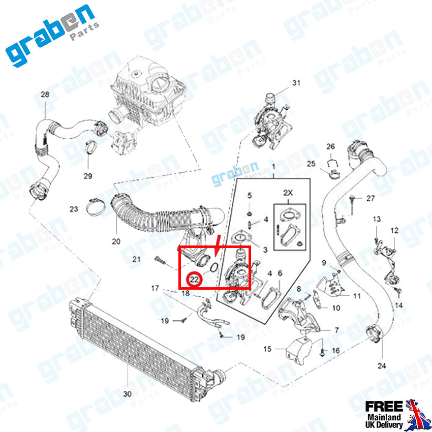Grabenparts_Turbo Pipe Gasket Seal For Master MK3, Opel Movano B 2.3 CDTI 7701071286 4420352_
