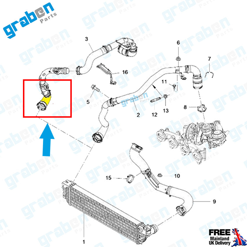 Grabenparts_Turbo Pipe Hose For Renault Master III Vauxhall Movano B 2.3 CDTI 144605995R_