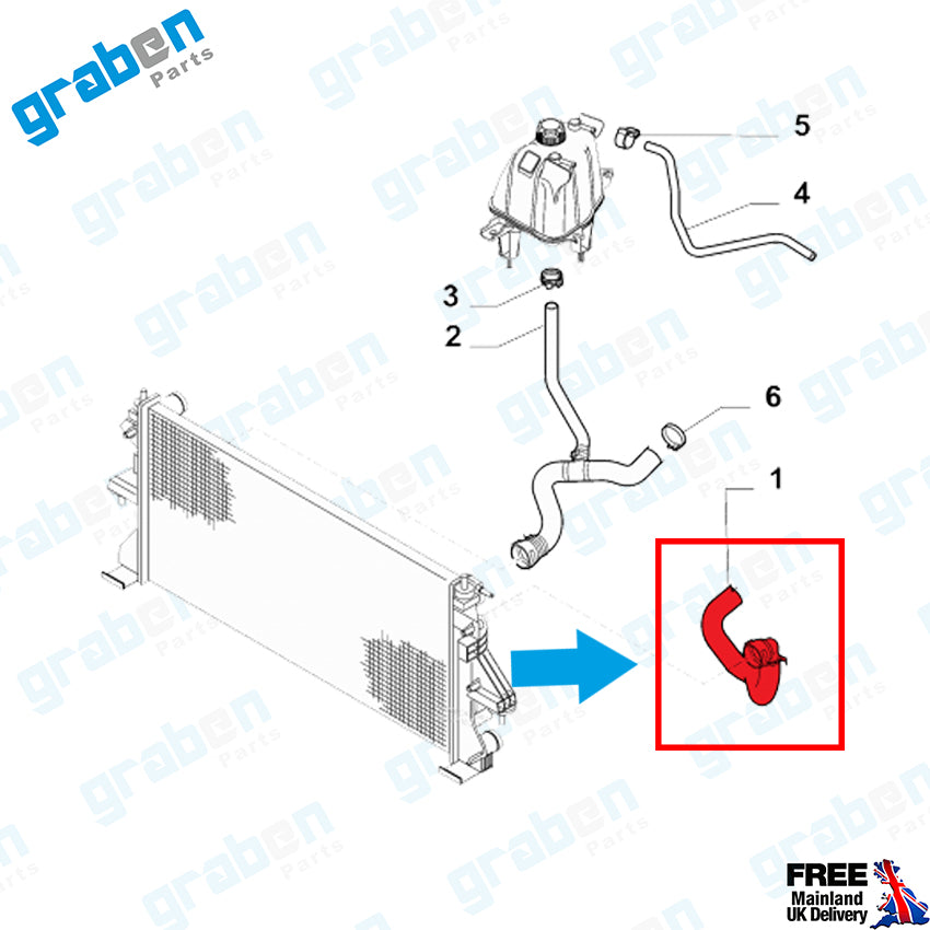Grabenparts_Upper Radiator Hose Pipe For Fiat Ducato 2.0 D 2011+ 85KW 116HP 1366916080_