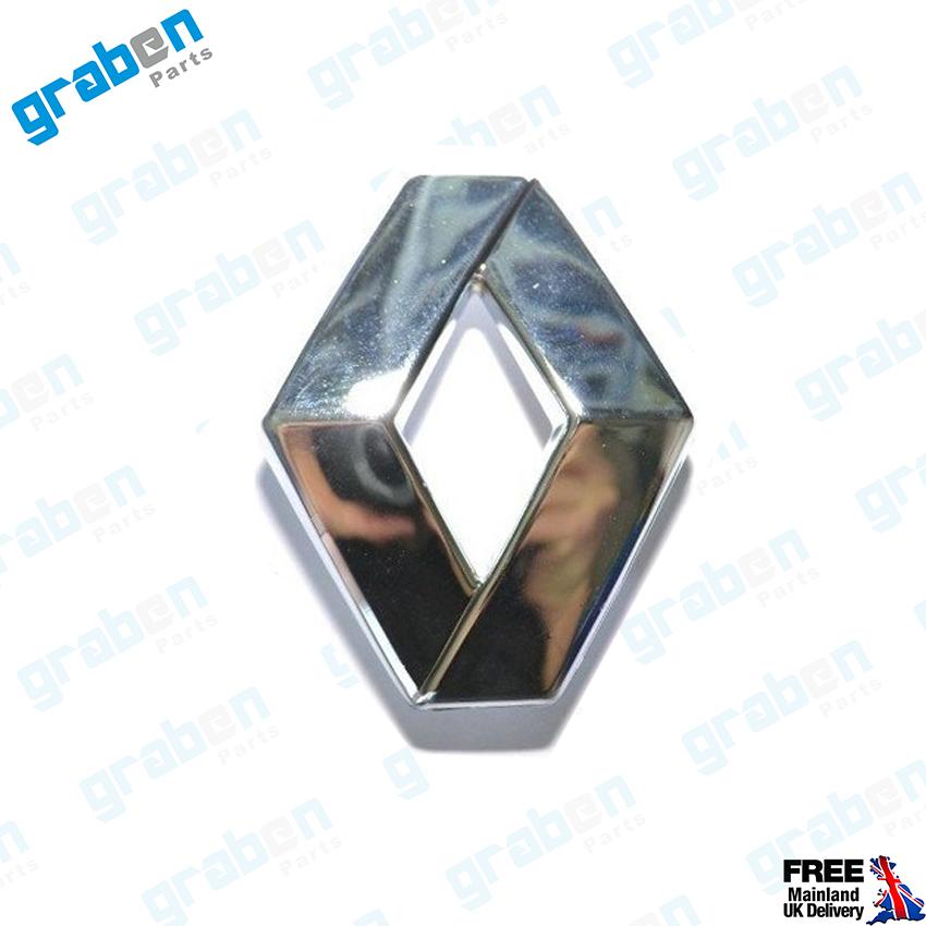 Plastic Parts – GRABEN PARTS UK LTD