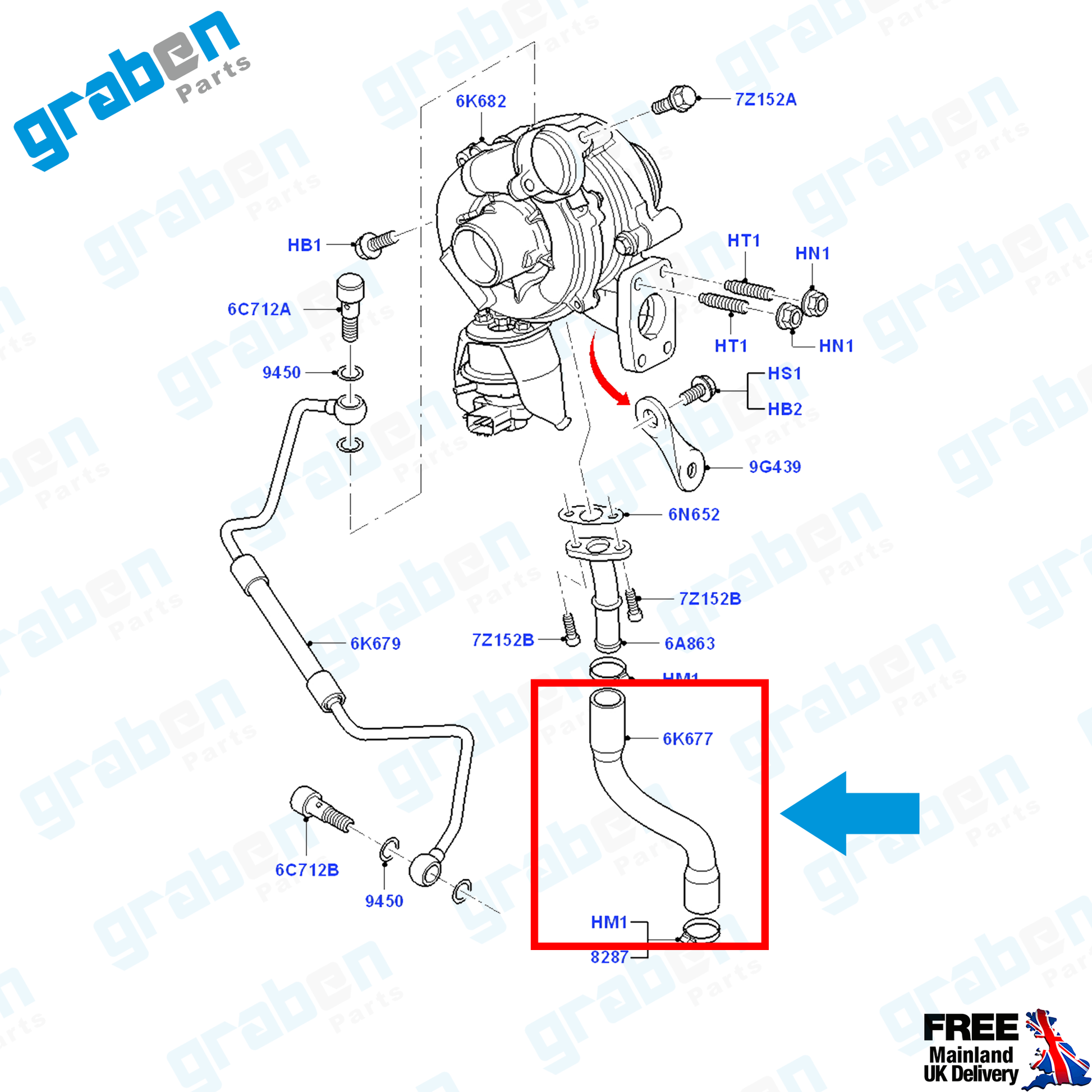 CHARGER INTAKE HOSE PIPE FOR FORD FOCUS II 1.6 TDCi / VOLVO S40 II 1.6D 3M5Q6K677AD 3M5Q6K677AC
1479838 30735882 31355068