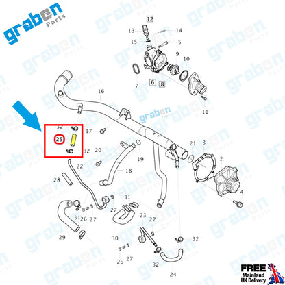 Grabenparts_Cooling Hose For Volvo C30 C70 II S40 S60 II V50 V60 V70 III XC60 XC90 31439471_