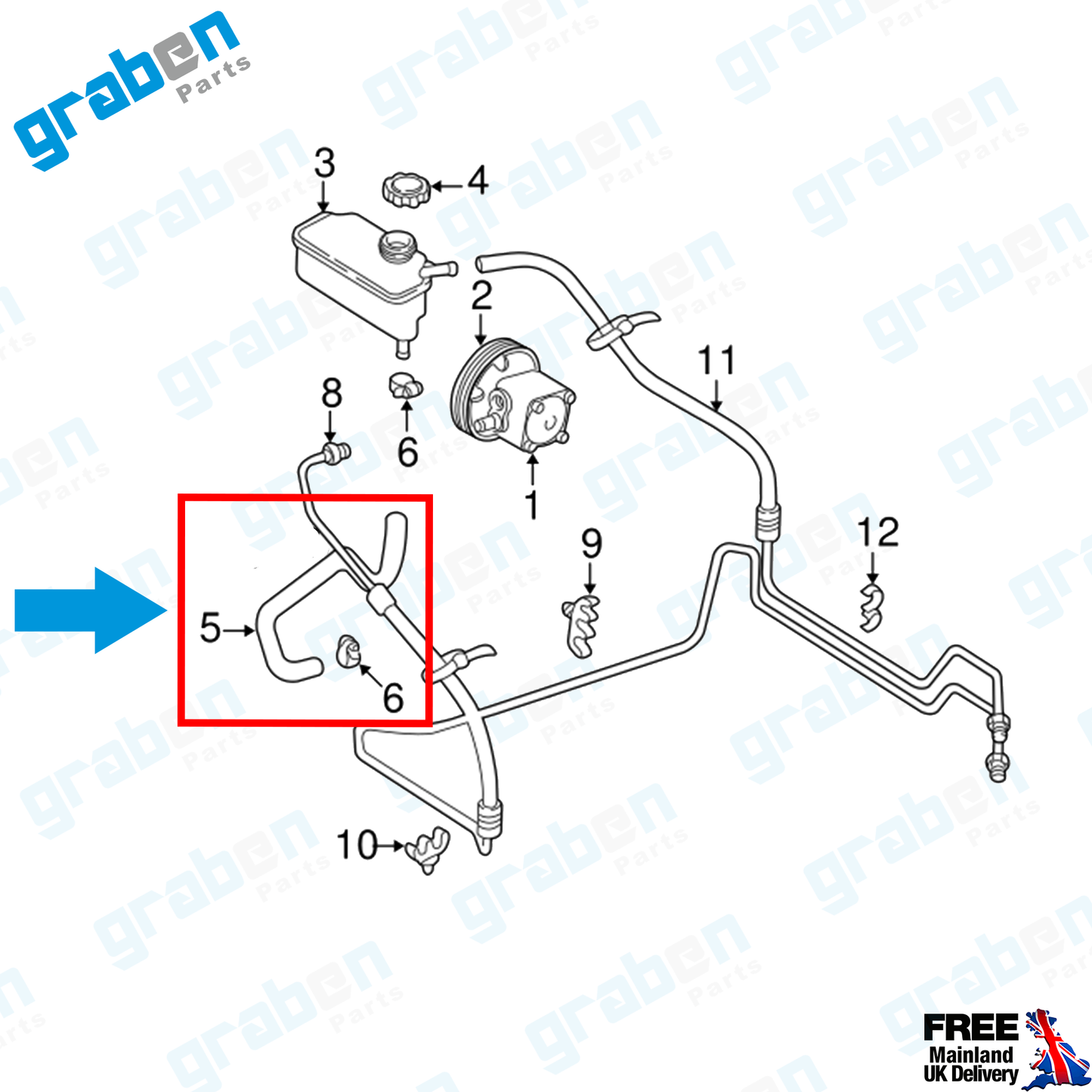 Grabenparts_Hydraulic Steering Hose For Volvo S60 / S70 / S80 / V70 2.3 - 2.4 - 2.5 30645081_