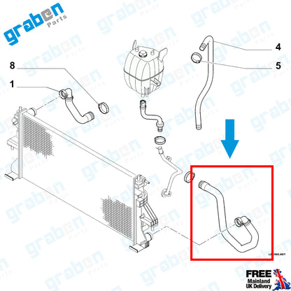 Grabenparts_Lower Radiator Hose Pipe For Fiat Ducato MK3 2.3D 2006 Onwards 1342722080_