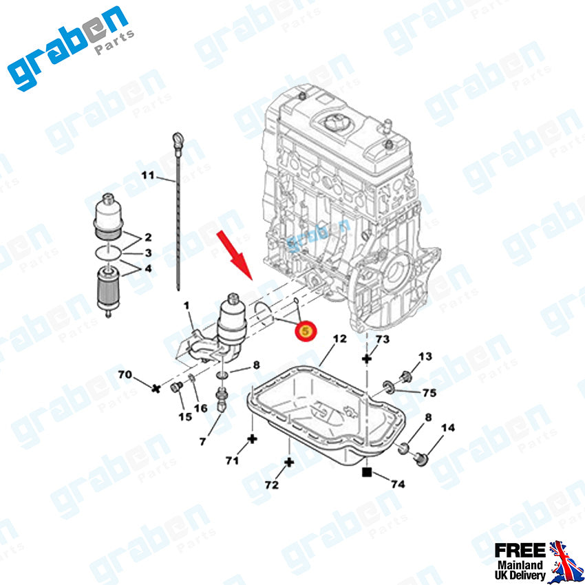 Grabenparts_Oil Filter Gasket For Peugeot Partner/ Citroen Berlingo Gasoline Engines 1103.J7_