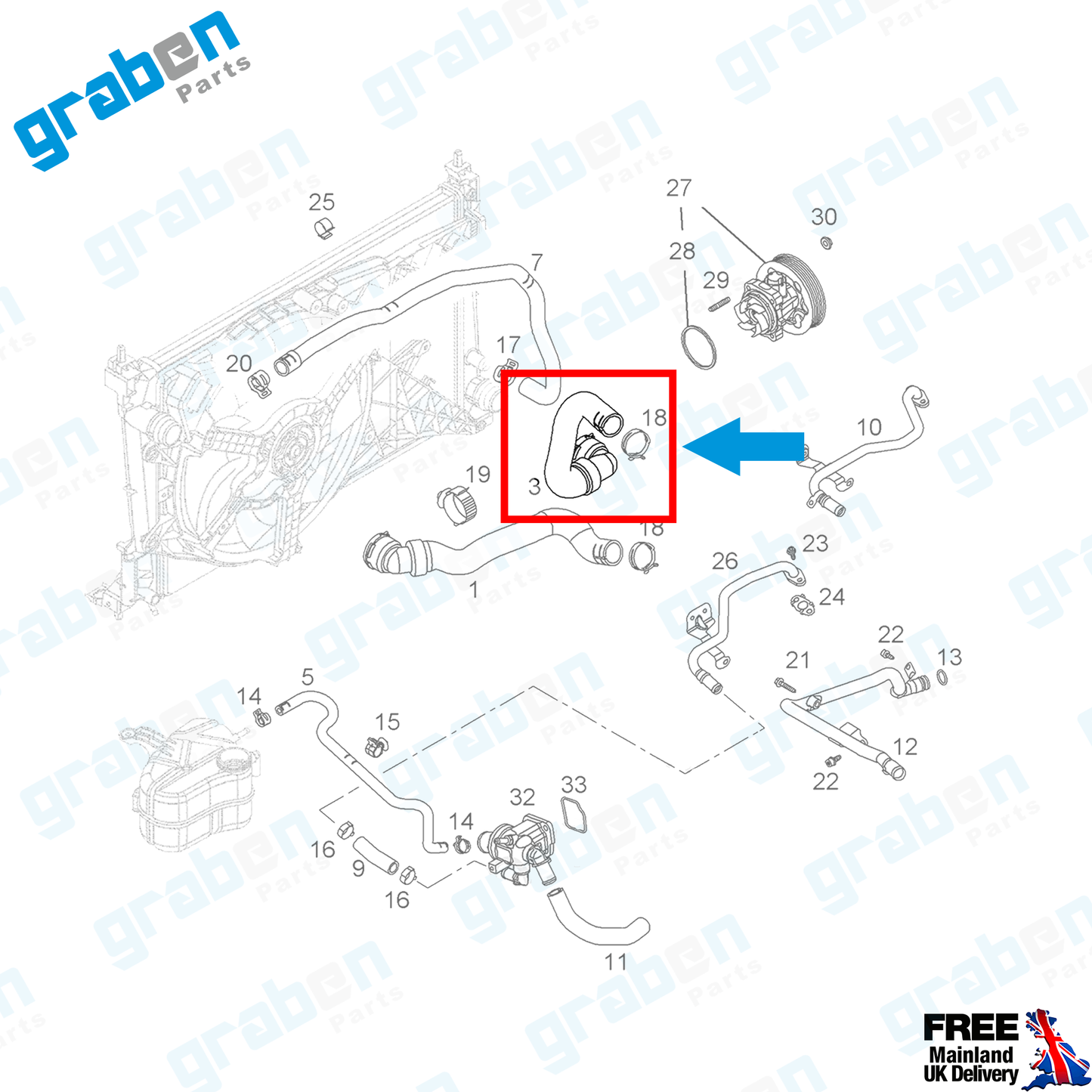 Grabenparts_Radiator Lower Hose Pipe For Vauxhall Corsa MK3 (D) 1.3 CDTi 2006-2014 6336134_