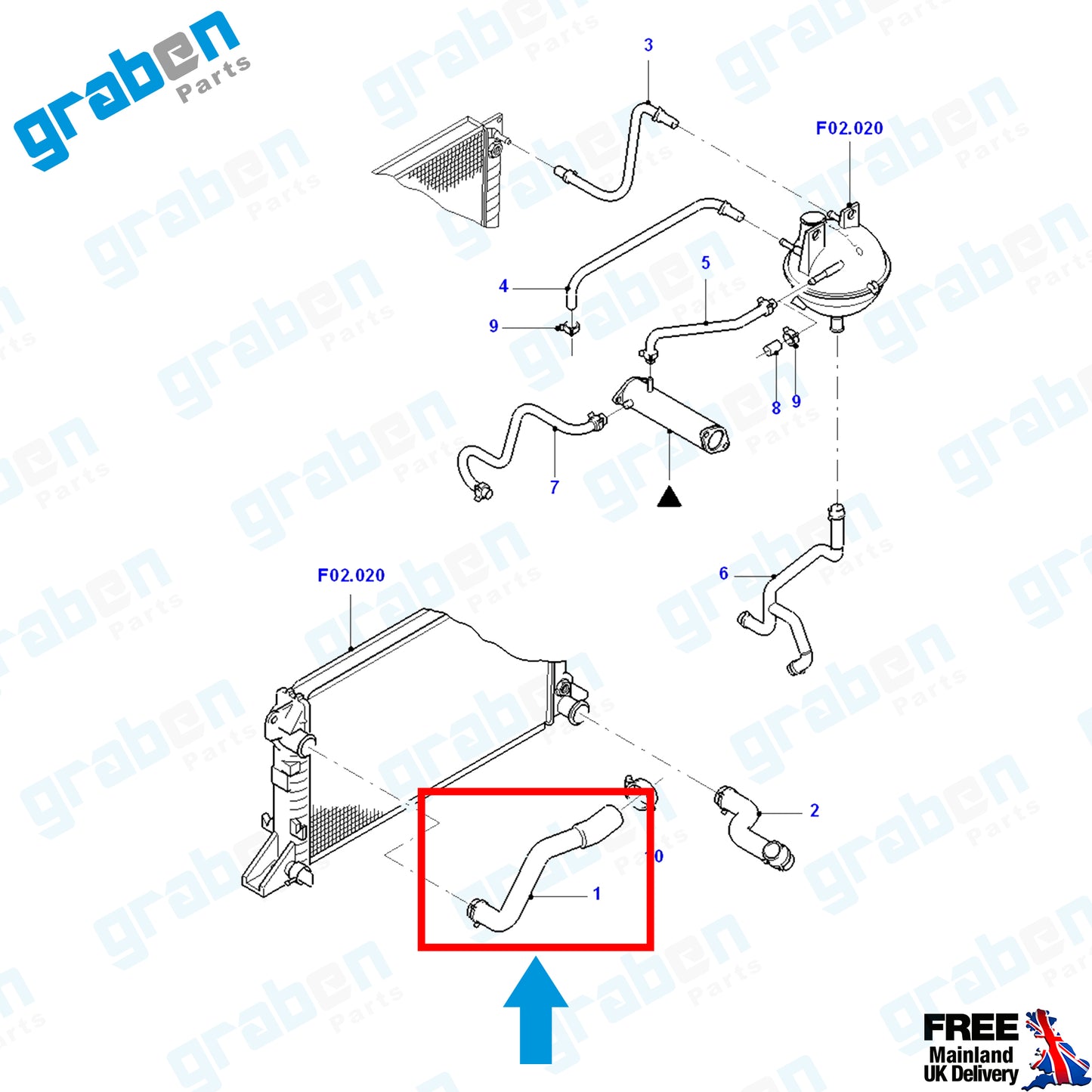 Grabenparts_Radiator Upper Hose Pipe For Ford Transit T15 2.5 D 1995-2000 95VB8B274DE_