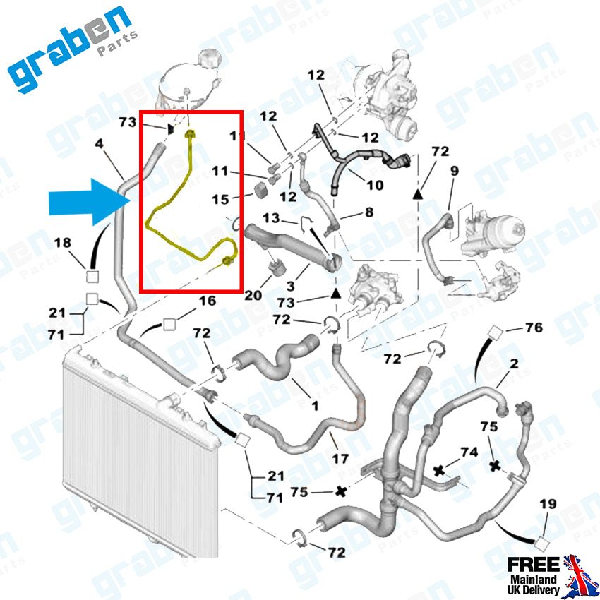 Grabenparts_Spare Water Tank Pipe For Peugeot 3008 5008 DS4 DS5 C4 1.6 Petrol 1323.Y4_