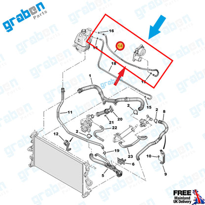 Grabenparts_Spare Water Tank Pipe For Peugeot Boxer / Citroën Jumper Relay 2.2 HDi 1351.TY_