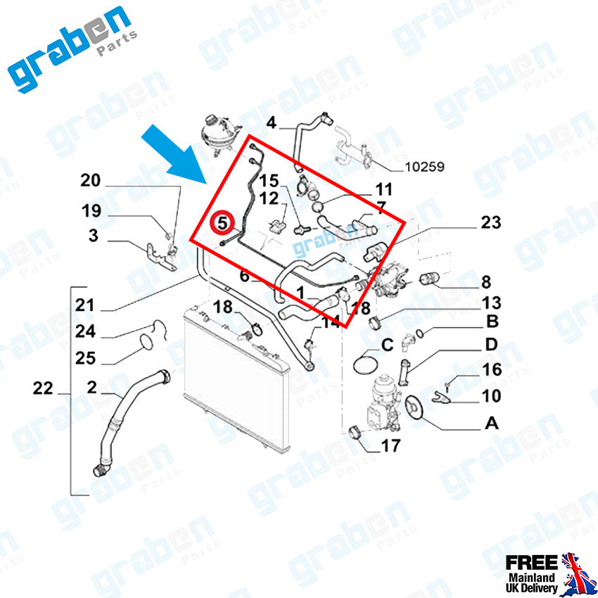 Grabenparts_Spare Water Tank Pipe For Peugeot Expert Citroën Jumpy Dispatch 2.0 HDi 1323.Y7_