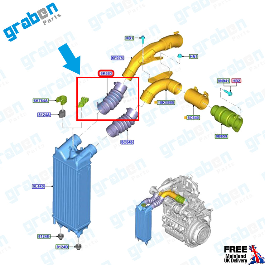 Grabenparts_Turbo Hose For Ford Tourneo Courýer /Ford Transit Courier 1.5 Tdci 2014+ 2380441_