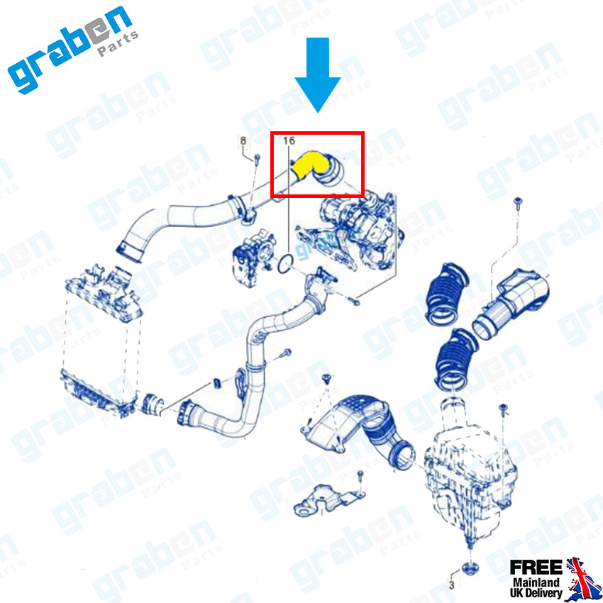 Grabenparts_Turbo Hose For Nissan Qashqai II 1.3 Dig-T / Dacia Duster / Renault Clio V 1.3 Tce 144602115R_
