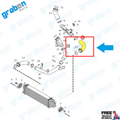 Grabenparts_Turbo Hose For S60 III / S90 II / V60 II / V90 II /XC60 II 2.0 32222071 31657759_