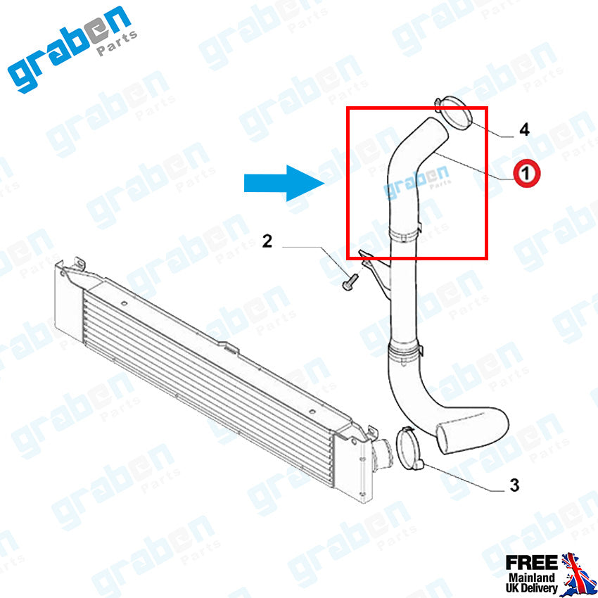 Grabenparts_Turbo Intercooler Hose For Fiat Ducato 2.3 Multijet 2015+ 1394053080_