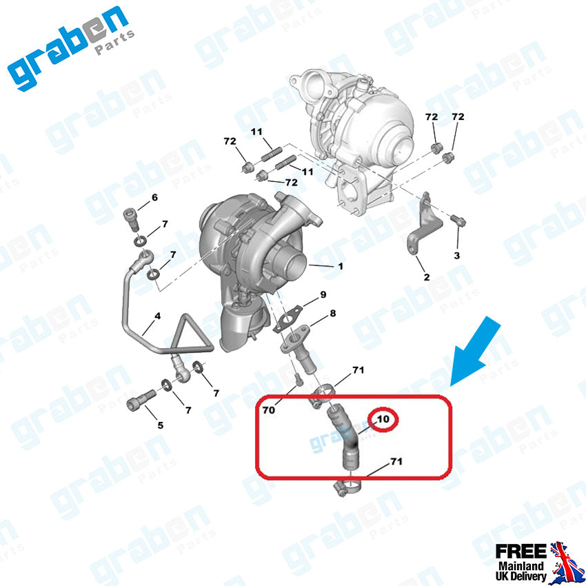 Grabenparts_Turbo Intercooler Hose For Peugeot 206 / 207/ 307 1.6 HDI CITROEN C3/ C4 0381.27_
