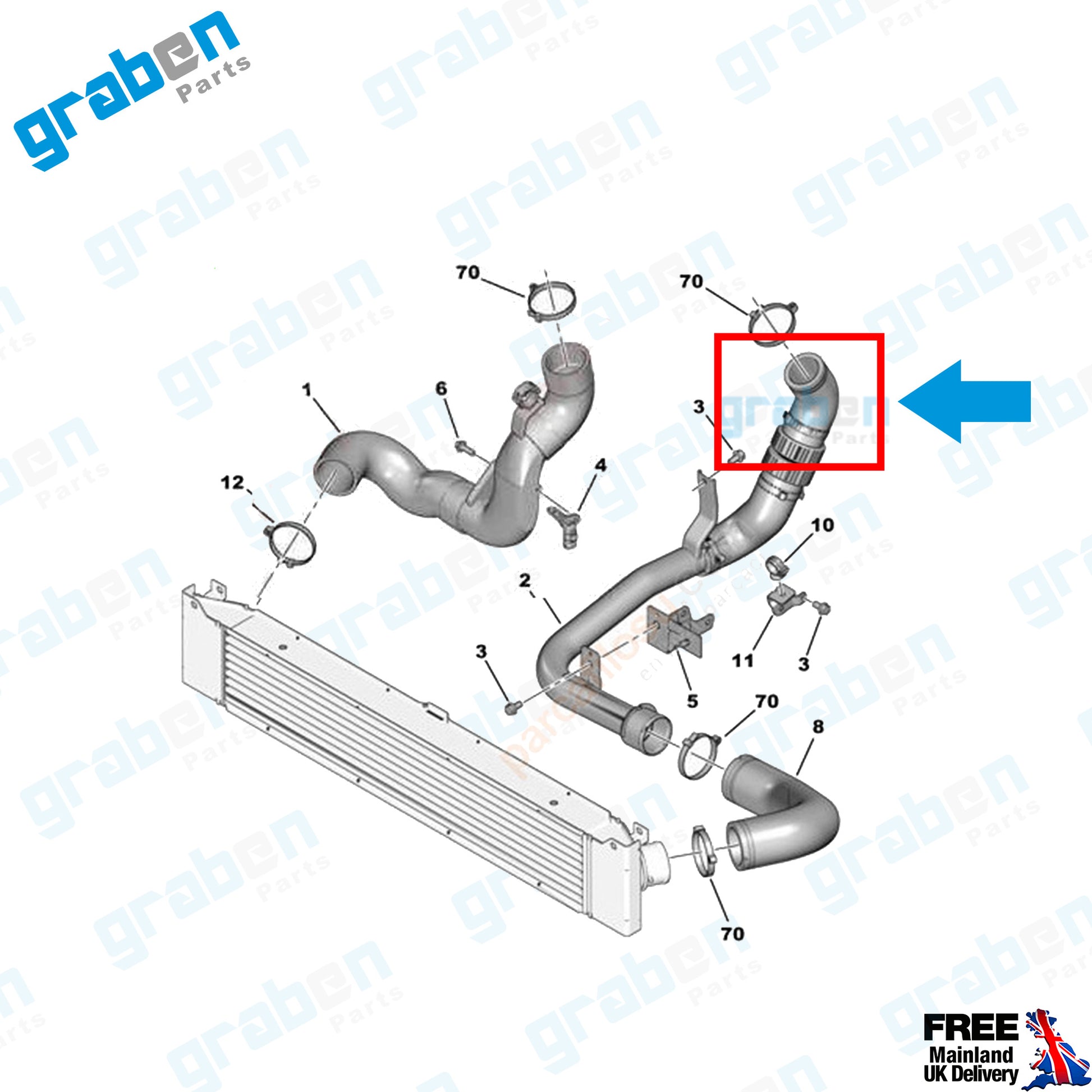 Grabenparts_Turbo_Intercooler_Hose_Pipe_For_Boxer_Jumper_III_2.2_HDI_1606660380_1366746080_