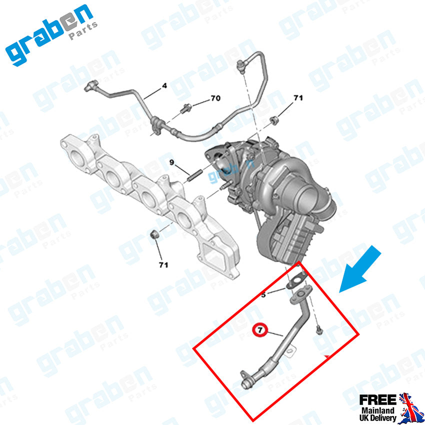 Grabenparts_Turbo Lubrication Pipe For Peugeot Boxer Citroën Jumper Relay 2.2 HDi 9677523180_