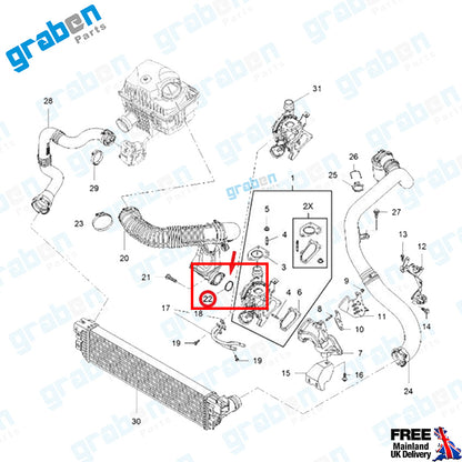 Grabenparts_Turbo Pipe Gasket Seal For Master MK3, Opel Movano B 2.3 CDTI 7701071286 4420352_