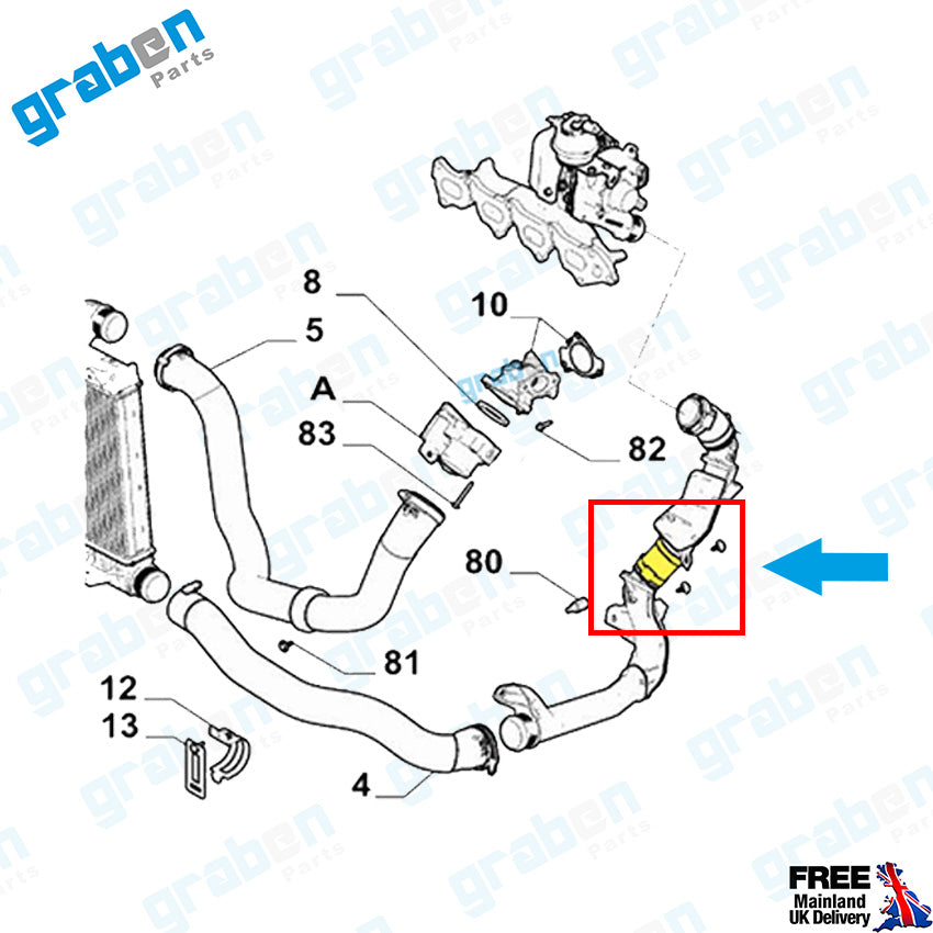 Grabenparts_Turbo Pipe Hose For Citroen DS Peugeot Opel Vauxhall Fiat 2.0 DIESEL 9675758280_