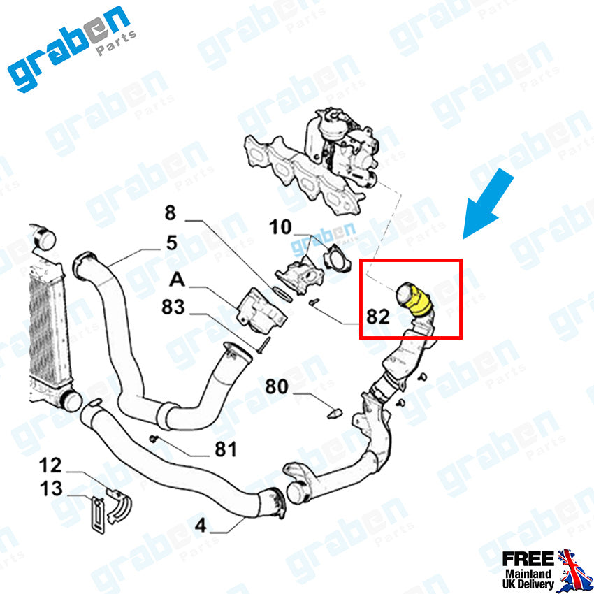 Grabenparts_Turbo Pipe Hose For Citroen Opel Peugeot Vauxhall DS 2.0 Diesel 9675758280_