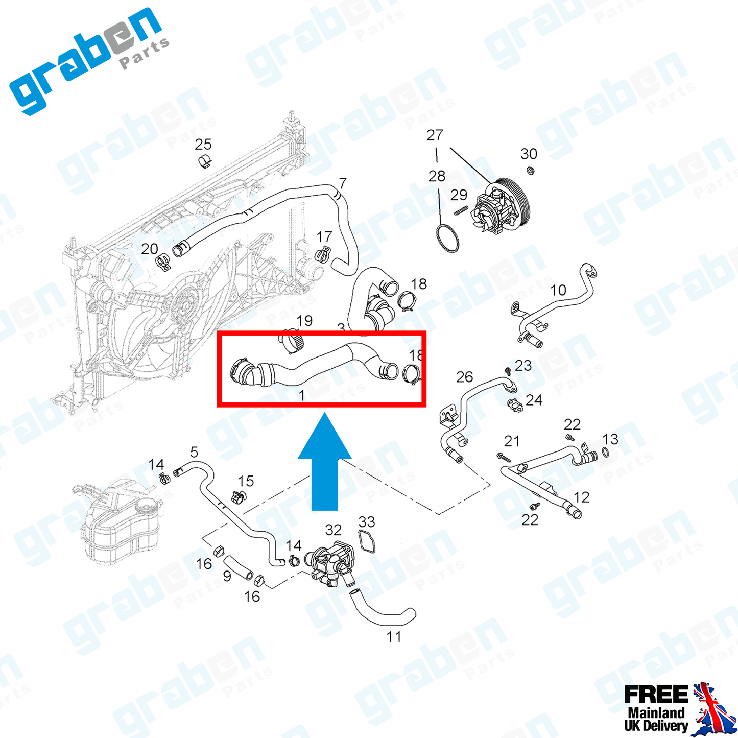 Grabenparts_Upper Radiator Hose Pipe For Vauxhall Corsa MK3 1.3 CDTi (D) 75HP 2006+ 1337834_