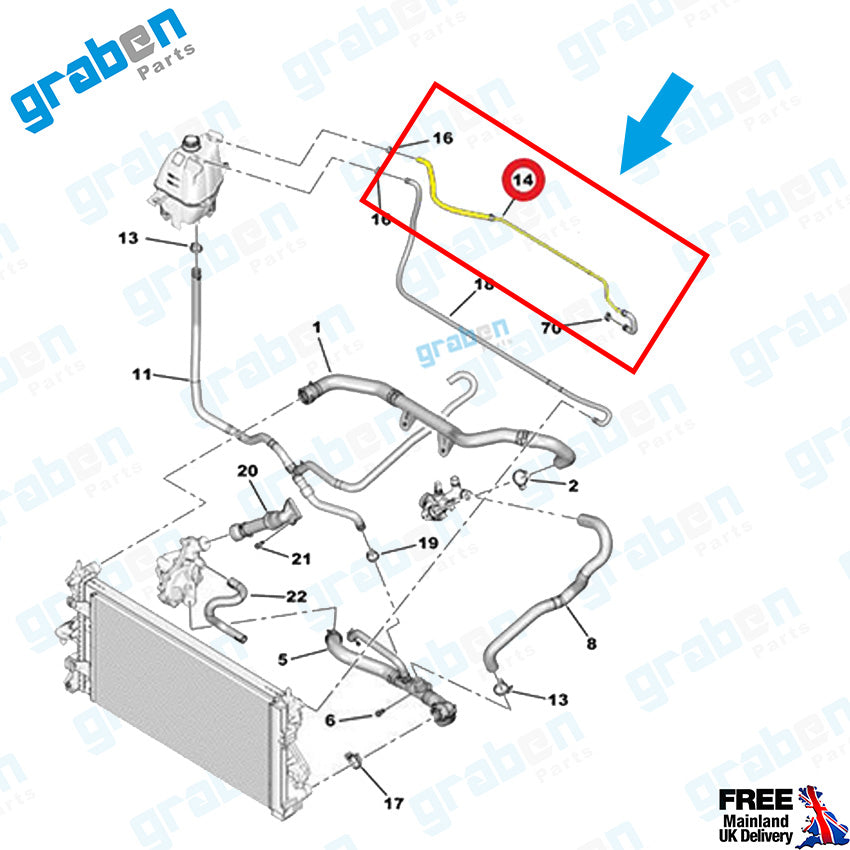 Grabenparts_Water Tank Pipe For Peugeot Boxer / Citroen Jumper 2.2 HDI 1606662380 1366742080_
