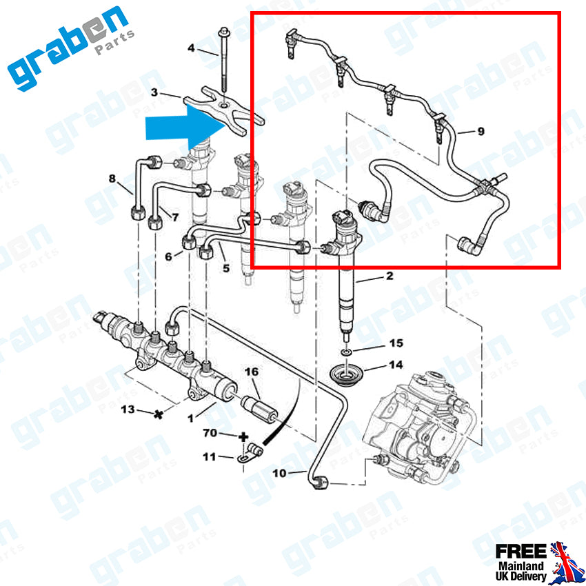 INJECTOR LEAK OFF RETURN PIPE FOR PEUGEOT BOXER III CITROEN JUMPER III 2.2 HDI 1574.L4
