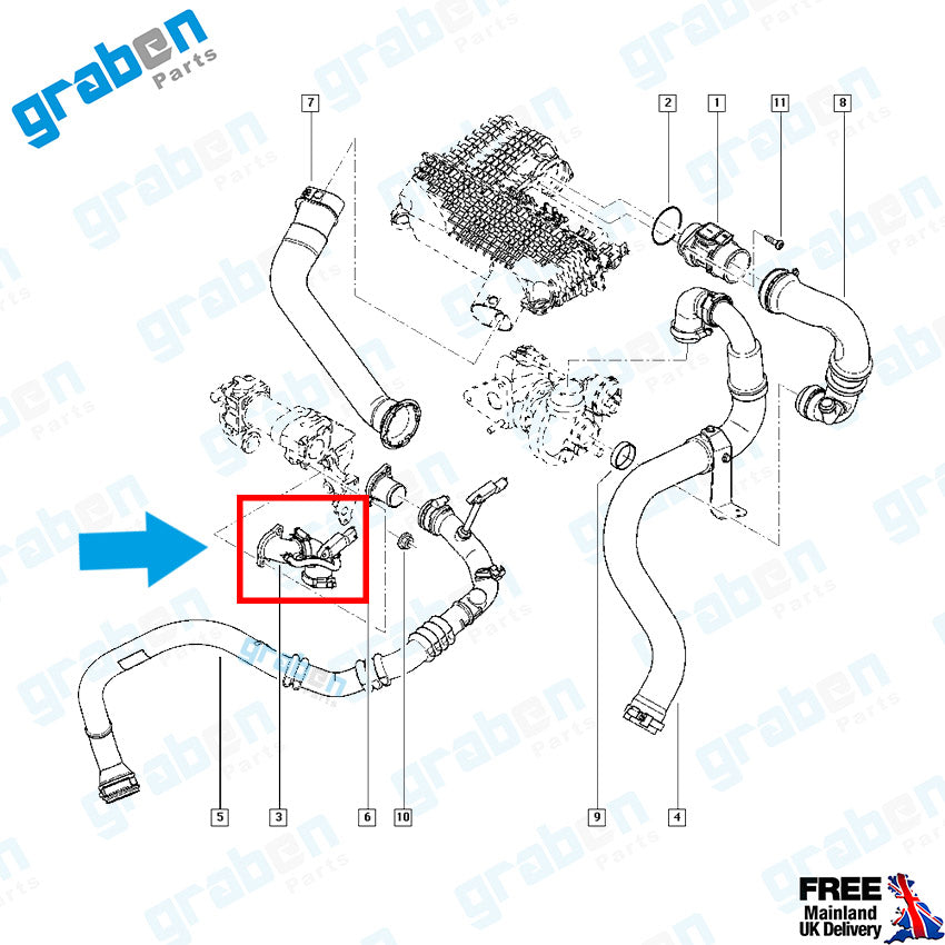 INTERCOOLER TURBO HOSE FOR RENAULT CLIO III / TWINGO II 1.5 DCI 8200715610