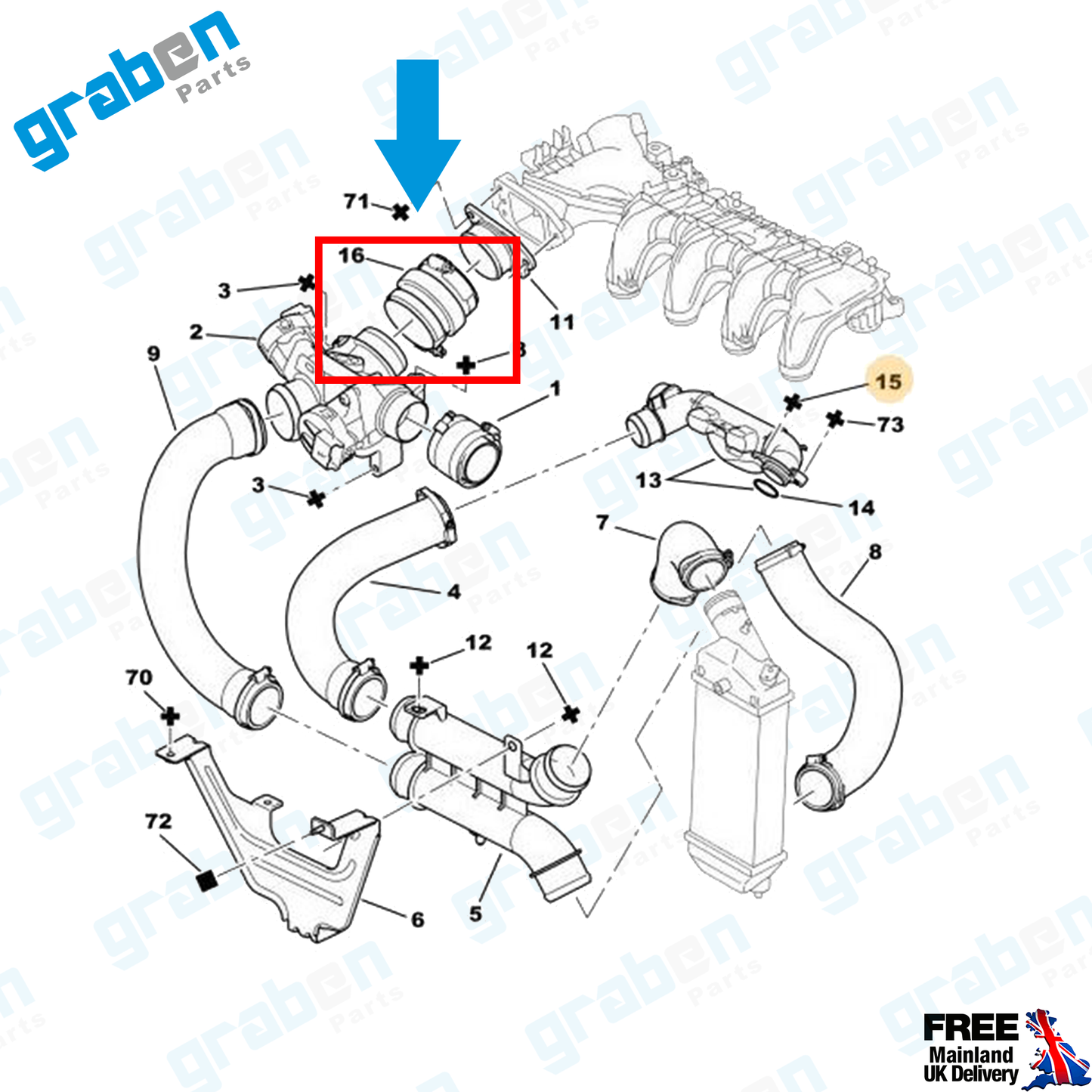 INTERCOOLER TURBO HOSE FOR VOLVO C30 S40 II S80 II V50 V70 III PEUGEOT 307 CITROEN C4 MINI R55 1.6 D 31219683 0382.EL 11617798123