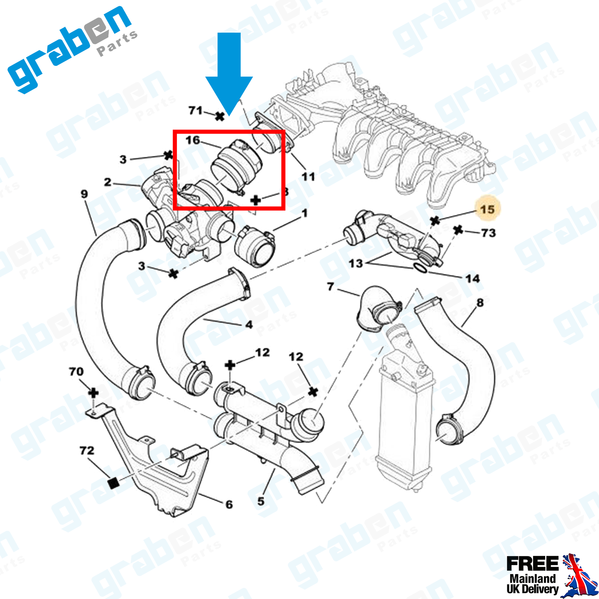 INTERCOOLER TURBO HOSE FOR VOLVO C30 S40 II S80 II V50 V70 III PEUGEOT 307 CITROEN C4 MINI R55 1.6 D 31219683 0382.EL 11617798123