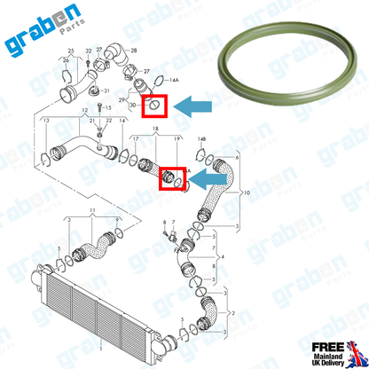 INTERCOOLER TURBO HOSE SEAL FOR AUDI VOLKSWAGEN SEAT SKODA 3C0145117B