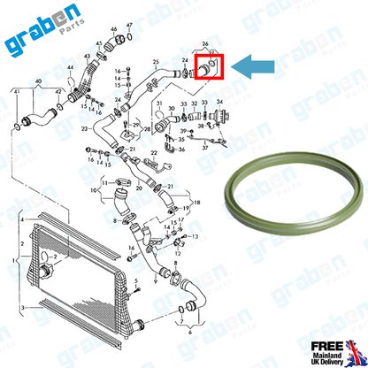 INTERCOOLER TURBO HOSE SEAL FOR AUDI VOLKSWAGEN SEAT SKODA 3C0145117B